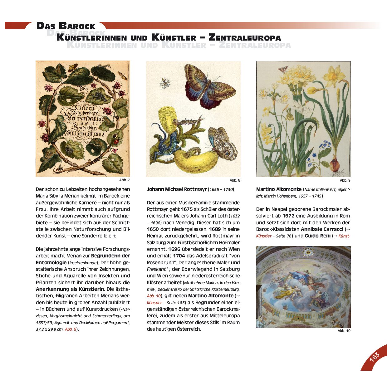 Blitzschnell fit in großer Kunst Band 2: Europäische Malerei vom 16. bis zum 18. Jahrhundert – Bild 5