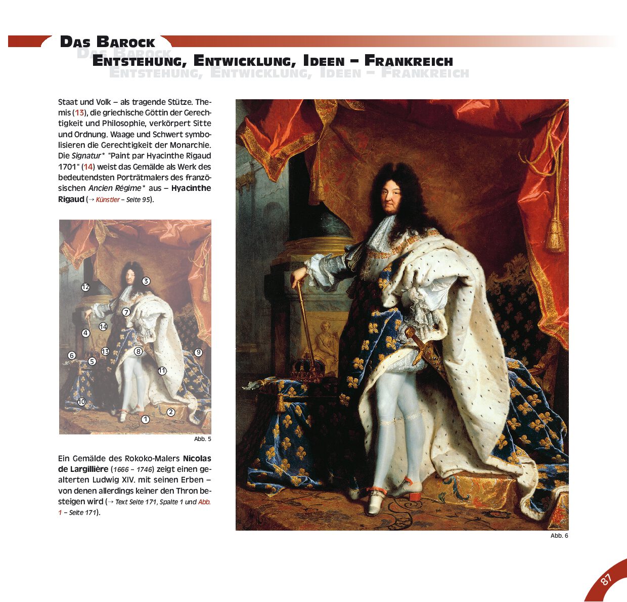 Blitzschnell fit in großer Kunst Band 2: Europäische Malerei vom 16. bis zum 18. Jahrhundert – Bild 4